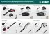 ЗУБР для пистолета МИГ-180, ротационная щётка (70403-180-2) купить в Тюмени
