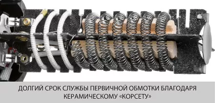 Фен технический ФТ-1600 серия МАСТЕР купить в Тюмени