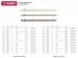 Зажим троса DIN 741, оцинкованный, 10мм, 25 шт, STAYER Master 30535-10 30535-10 купить в Тюмени