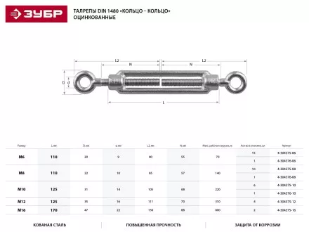 Талреп ЗУБР &quot;ПРОФЕССИОНАЛ&quot; DIN 1480, кольцо-кольцо, оцинкованный, кованая натяжная муфта, М12, 4 шт 4-304375-12 купить в Тюмени