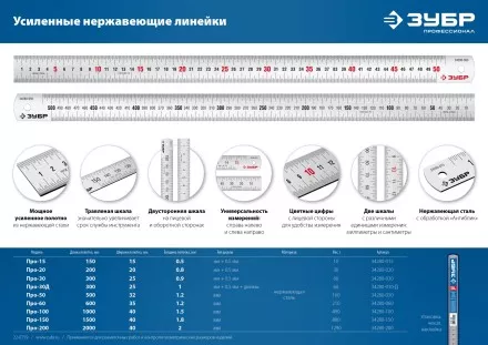 ЗУБР Про-30, длина 0.30 м, усиленная нержавеющая линейка, Профессионал (34280-030) купить в Тюмени