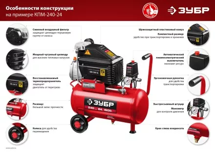 Компрессор воздушный КПМ-240-24 серия МАСТЕР купить в Тюмени