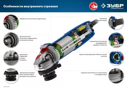 Машина углошлифовальная компактная УШМ-П115-750 серия ПРОФЕССИОНАЛ купить в Тюмени