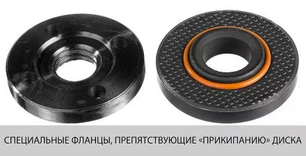 Машина углошлифовальная УШМ-115-800 М3 серия МАСТЕР купить в Тюмени