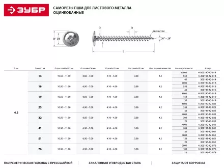 Саморезы ЗУБР с прессшайбой по листовому металлу до 0,9мм, PH2, 4,2х25мм, ТФ1, 350шт 4-300191-42-025 купить в Тюмени