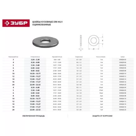 Шайба ЗУБР &quot;МАСТЕР&quot;кузовная, DIN 9021, оцинкованная, 14мм, 5кг 303820-14 купить в Тюмени