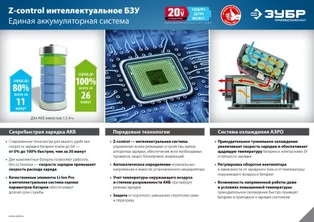 Дрель-шуруповерт BL-motor 2 АКБ DB-20 A5 серия ПРОФЕССИОНАЛ купить в Тюмени