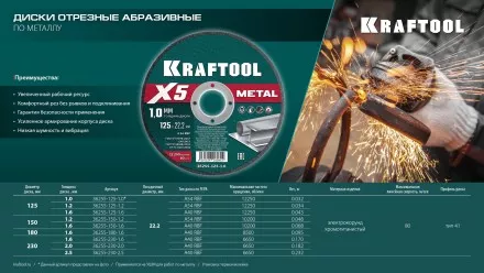Круги отрезные абразивные, по металлу 36255-125-1.2 купить в Тюмени