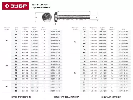 Винт ЗУБР &quot;МАСТЕР&quot; DIN 7985, класс прочности 4.8, оцинкованный, M5x8мм, 5кг 303150-05-008 купить в Тюмени