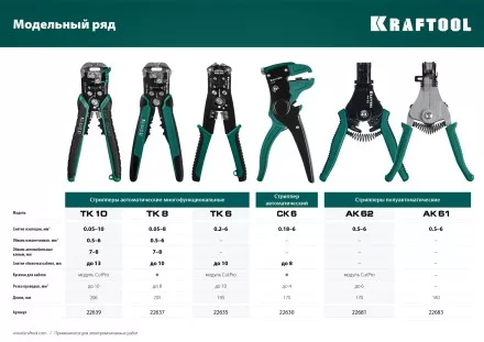 Стриппер CK-6 автоматический 22630 купить в Тюмени