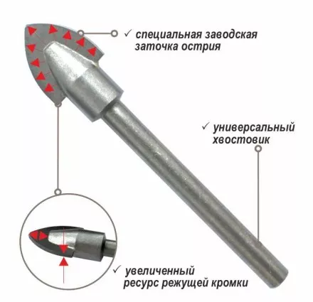 Свёрло по керамике, стеклу, черепице, мрамору MSС/4*60 купить в Тюмени