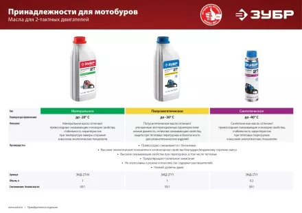 Мотобур (бензобур) со шнеком МБ2-300 Н серия МАСТЕР купить в Тюмени