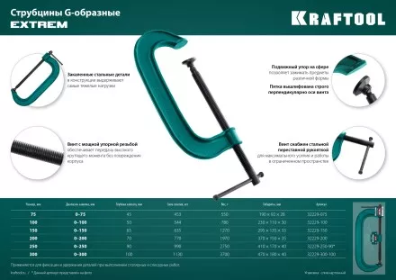 Струбцина KRAFTOOL EXTREM, тип G 32229-250-90 купить в Тюмени