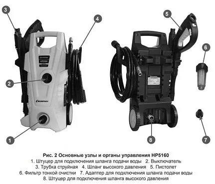Минимойка-мойка высокого давления CHAMPION HP5160 купить в Тюмени