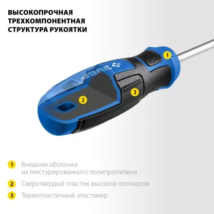 ЗУБР 18 предм., набор отверток, Профессионал (25242) купить в Тюмени