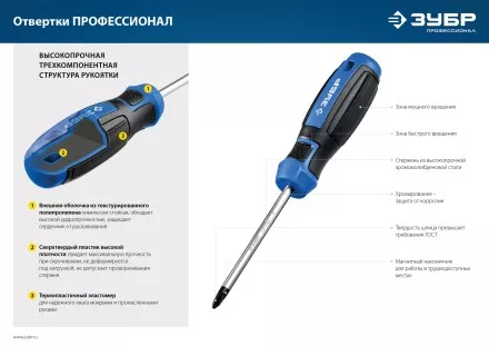 ЗУБР 18 предм., набор отверток, Профессионал (25242) купить в Тюмени