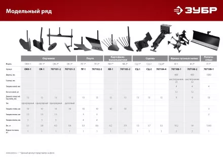 ЗУБР Ф-1, НЕХ 23, фрезы гусиные лапки для мотоблоков (707108-1) купить в Тюмени