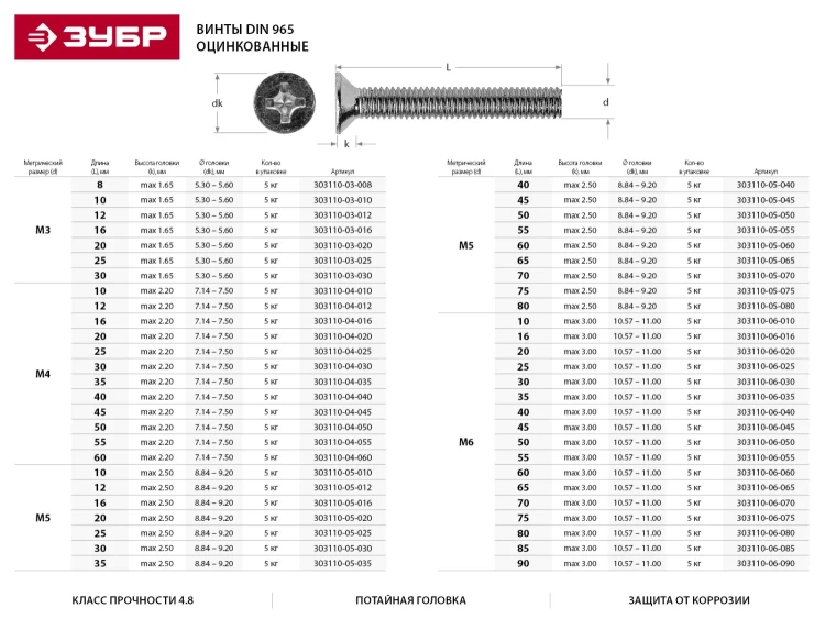 Винт ЗУБР "МАСТЕР" DIN 965, класс прочности 4.8, оцинкованный, M3x30мм, 5кг 303110-03-030 купить в Тюмени