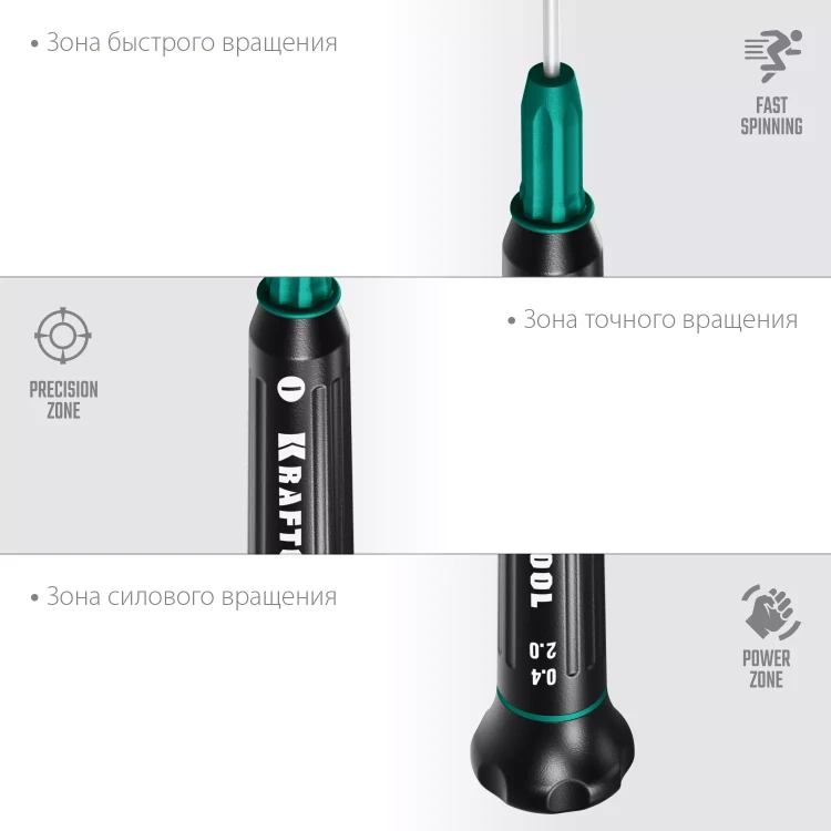 Отвертки для точных работ Precision 25681-2.0 купить в Тюмени