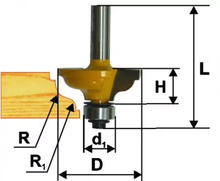 Фреза кром калевочная ф34.9х13мм R4/48мм хв 8мм 9266 купить в Тюмени