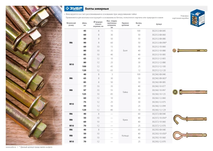 ЗУБР М8 х 65 мм, 50 шт, анкерный болт с гайкой, Профессионал (302342-08-065) купить в Тюмени