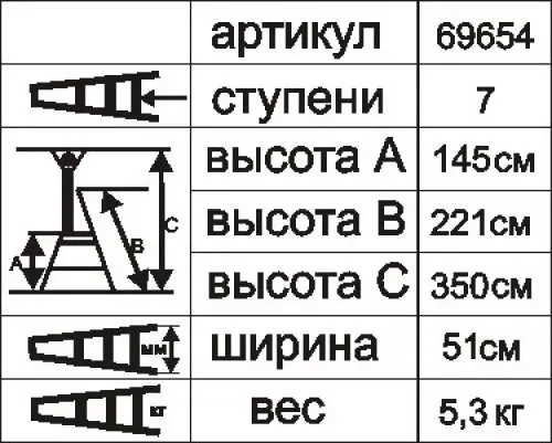 Стремянка "Энкор" 7 ступеней 145см 69654 купить в Тюмени