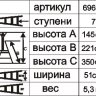 Стремянка "Энкор" 7 ступеней 145см 69654 купить в Тюмени
