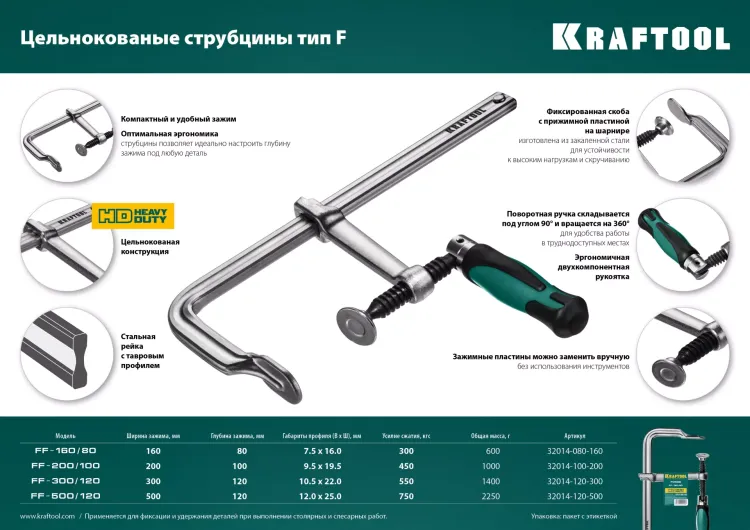 Струбцина KRAFTOOL FORGE тип F,цельнокованая 32014-120-500 купить в Тюмени