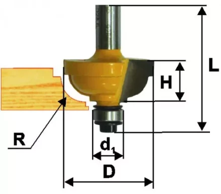 Фреза кром калевочная ф349х17мм R95мм хв 8мм 9287 купить в Тюмени