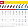 Машина углошлифовальная УШМ-П230-2100 ПВ серия ПРОФЕССИОНАЛ купить в Тюмени
