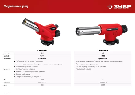 ЗУБР ГМ-350, 1300°C, газовая горелка с пьезоподжигом на баллон с цанговым соединением (55553) купить в Тюмени
