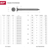Гвозди ЗУБР "МАСТЕР" строительные ГОСТ 4028-63, 3.0х80мм, 5кг 305010-30-080 купить в Тюмени