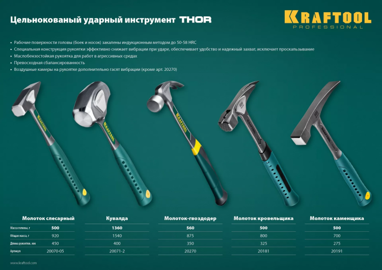 Молоток кровельщика цельнокованый THOR 20181 купить в Тюмени