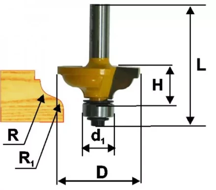 Фреза кром калевочная ф349х13мм R4/48мм хв 8мм 9264 купить в Тюмени
