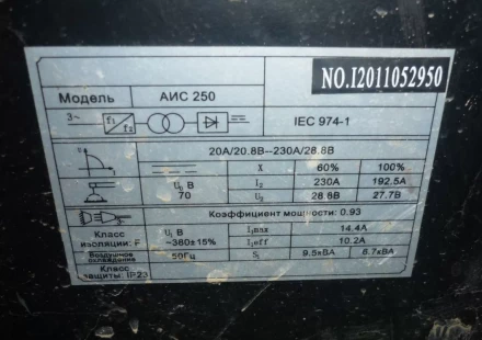 Сварочный инверторный аппарат Elitech АИС 250 купить в Тюмени