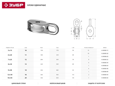 Блок ЗУБР &quot;МАСТЕР&quot; одинарный, оцинкованный, нейлоновый шкив, 8x30мм, 6 шт 4-304585-30 купить в Тюмени