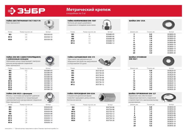Шайба ЗУБР "МАСТЕР" DIN 125A, оцинкованная, 4мм, 5кг 303800-04 купить в Тюмени