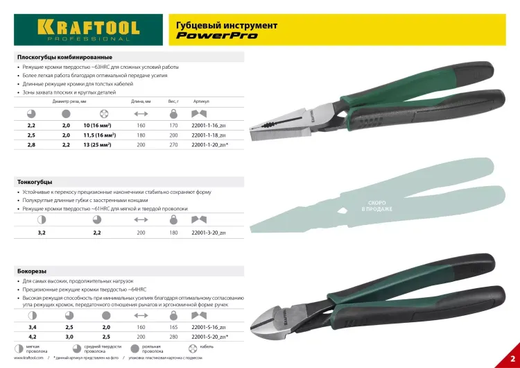 Бокорезы KRAFTOOL "PowerPro", CrMo-сталь, покрытие оксидированное с полировкой, 200мм 22001-5-20_z01 купить в Тюмени