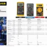 Мультиметр STAYER "PROFESSIONAL" PRODigital цифровой 45310 купить в Тюмени
