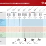 ЗУБР М14, d120 мм, насадка-миксер для гипсовых смесей и наливных полов (МНГ-120) купить в Тюмени