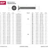 Винт ЗУБР "МАСТЕР" DIN 965, класс прочности 4.8, оцинкованный, M4x30мм, 5кг 303110-04-030 купить в Тюмени