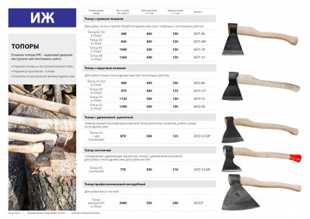 Топор кованый ИЖ с прямым лезвием и деревянной рукояткой, 1,0кг 2071-10 купить в Тюмени