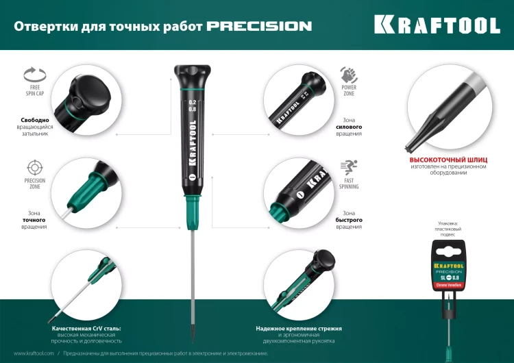 Отвертки для точных работ Precision 25682-000 купить в Тюмени