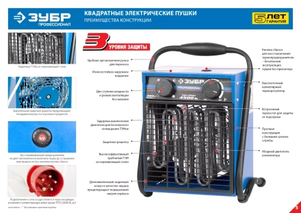 Пушка тепловая М2 380В ЗТПЭ-9000-Ф_М2 серия ПРОФЕССИОНАЛ купить в Тюмени