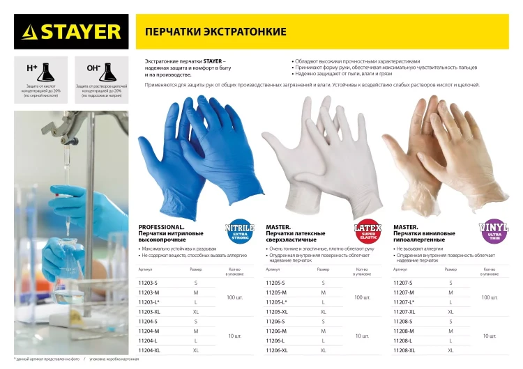 Перчатки STAYER "MASTER" латексные экстратонкие, размер M, упаковка 100шт 11205-M купить в Тюмени