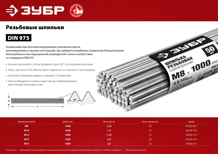 ЗУБР DIN 975, кл. пр. 4.8, М12 х 1000 мм, цинк, 25 шт, резьбовая шпилька (30330-12-1) купить в Тюмени