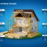 ЗУБР CRN 22 х 3.1 мм, барабанные гвозди кровельные оцинкованные, 9000 шт (305385-22) купить в Тюмени