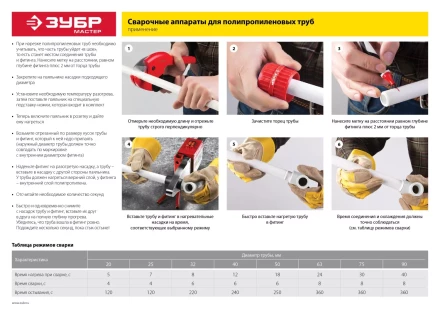 Паяльник для полипропиленовых труб АСТ-800 серия МАСТЕР купить в Тюмени
