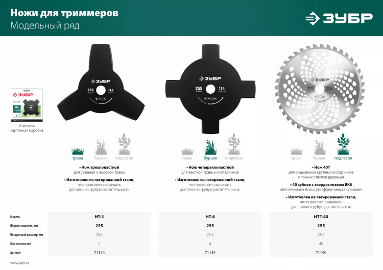 ЗУБР НТ-3, 255 мм, 3T, нож для триммера (71140) купить в Тюмени