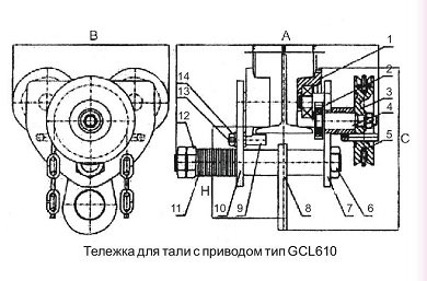 Тележка для тали с цепным приводом GCL610 LB г-п 1 тонн H=6 метра купить в Тюмени